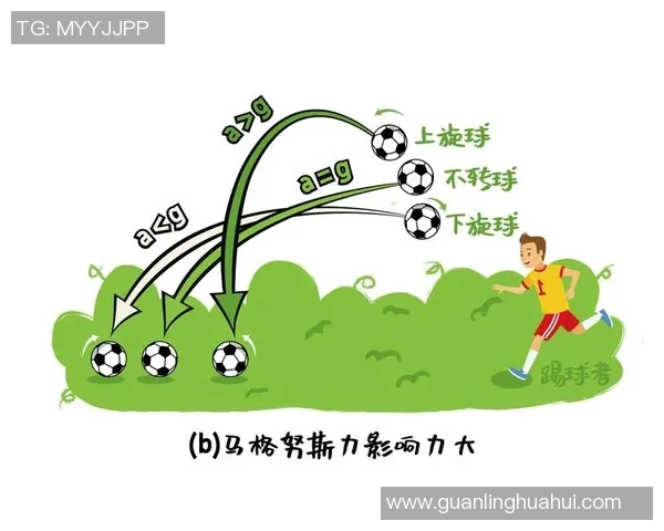 足球明星射门速度揭秘你不知道的惊人数据与技巧分析