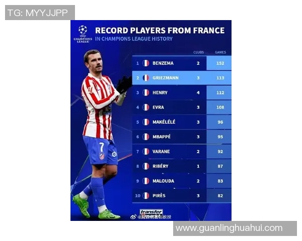 法国足球传奇人物排行榜揭晓谁是最伟大的球星