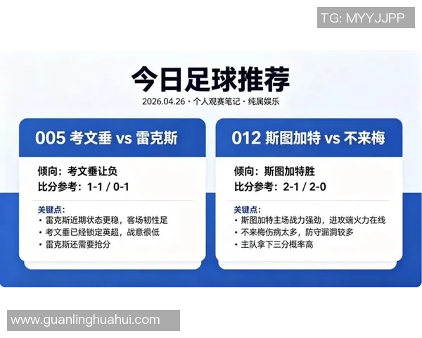 选择最佳足球赛事分析软件提升你的比赛预测准确性